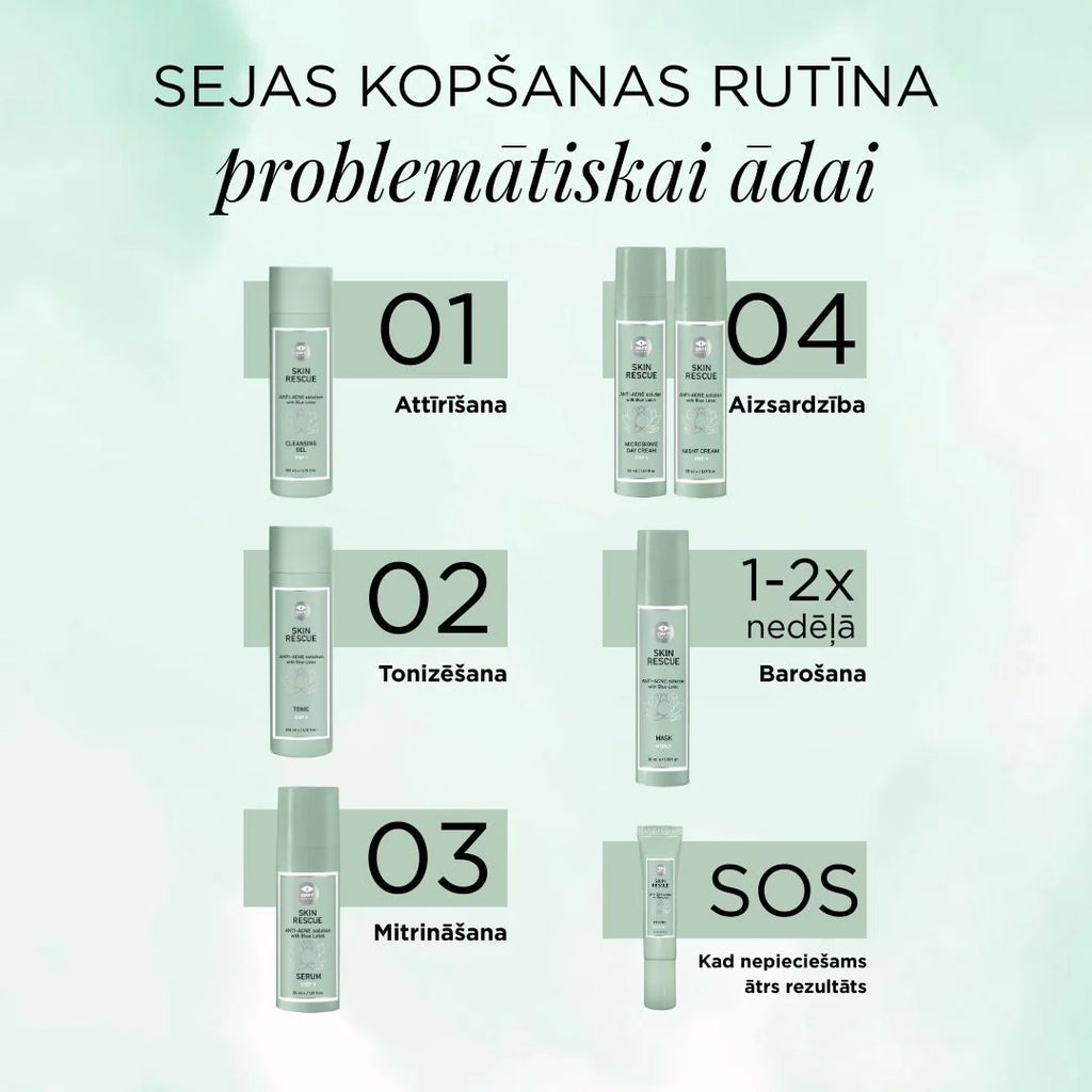 ANTI-ACNE ATTĪROŠS GELS, 200ml