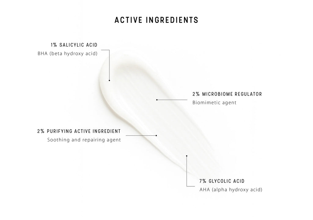 Dermaceutic Activabiome | krēms problemātiskai ādai, 40ml