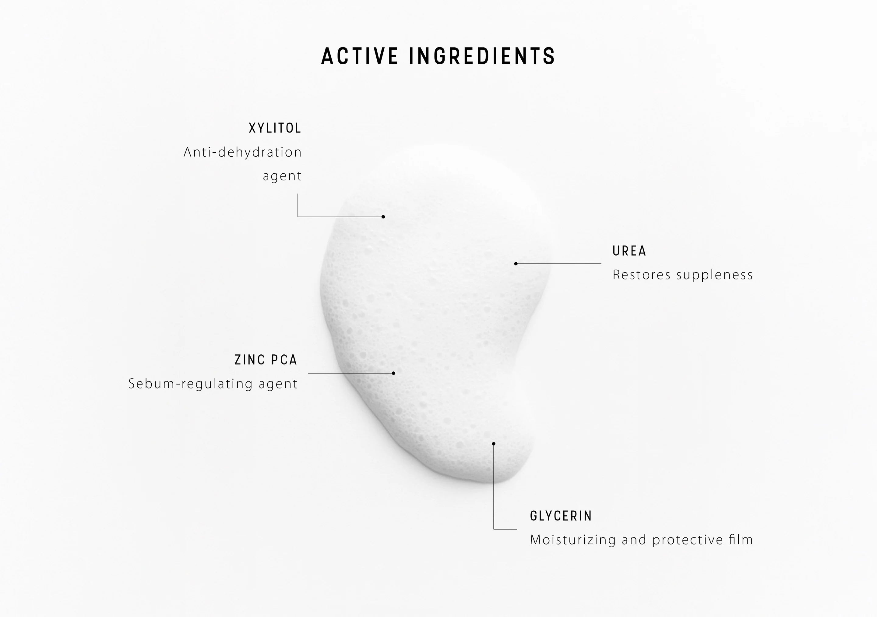 Dermaceutic Advanced Cleanser | attīrošas putas, 150 ml