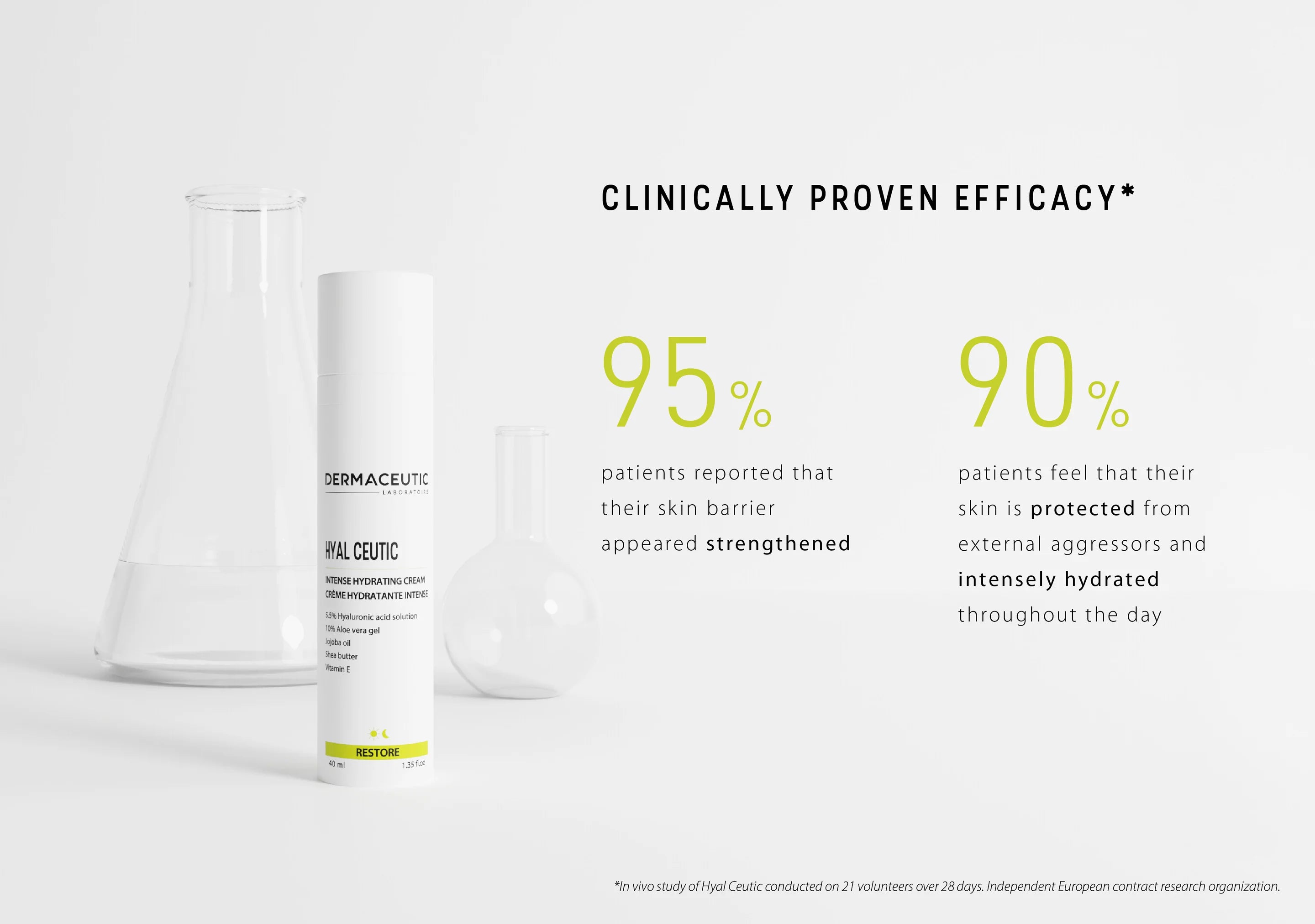 Dermaceutic Hyal Ceutic | mitrinošs krēms, 40ml