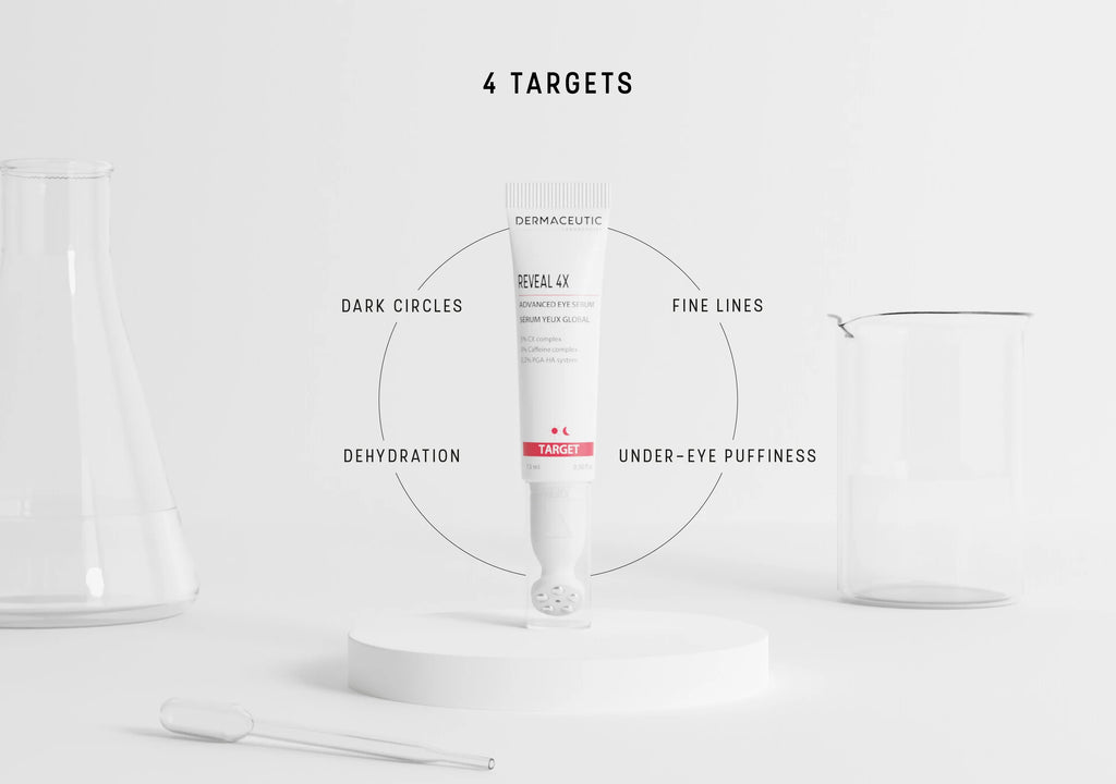 Dermaceutic Reveal 4X acu serums | acu zonas serums, 15ml