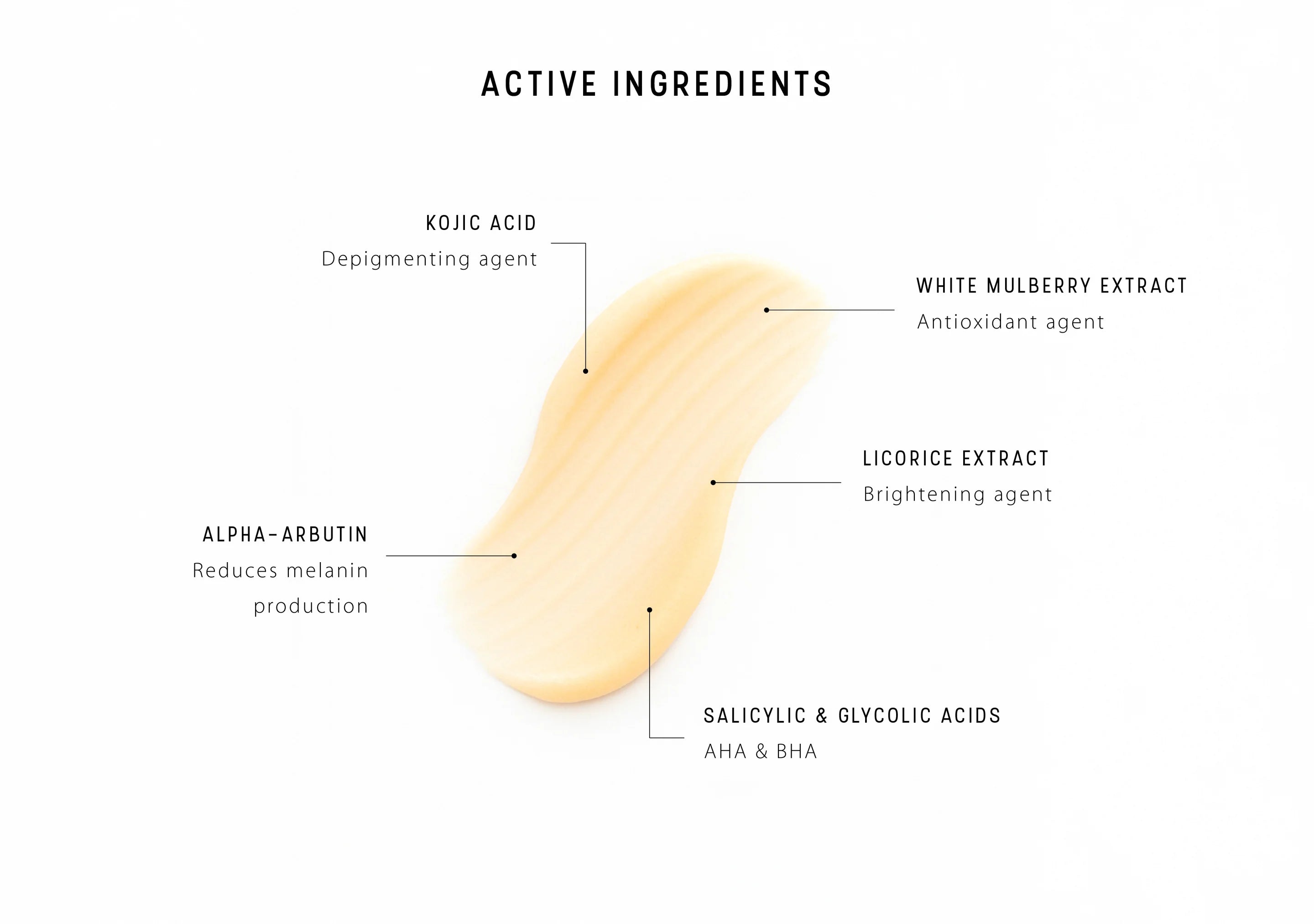Dermaceutic Yellow Cream | krēms pret pigmentāciju, 15ml