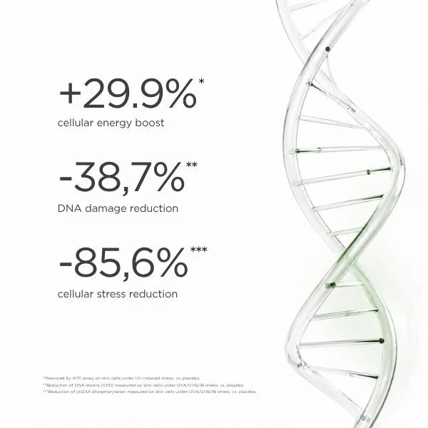 Alphascience NOVACELL [Cg] SERUM | serums, 30ML